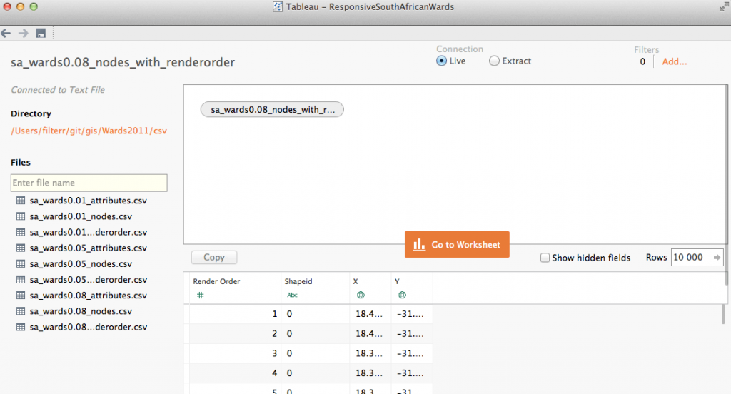Datasource added