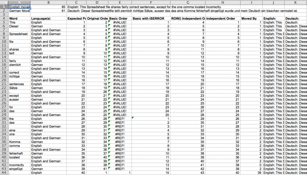 How the different Order Columns perform after one delete and sort